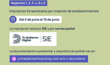 NIVEL SECUNDARIO: ABRE INSCRIPCIÓN DOCENTE POR CREACIÓN DE ESTABLECIMIENTOS EDUCATIVOS
