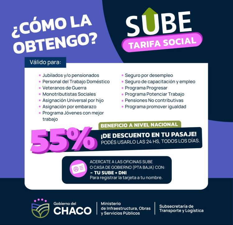 ACCESO AL BENEFICIO "TARIFA SOCIAL" PARA EL TRANSPORTE PÚBLICO